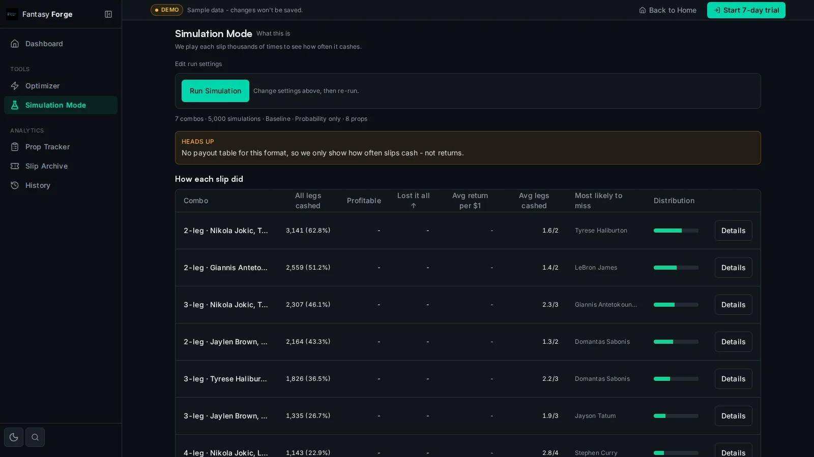 Fantasy Forge combination simulator showing slip outcomes and win probability distribution